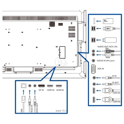 Iiyama ProLite LE6540UHS-B1