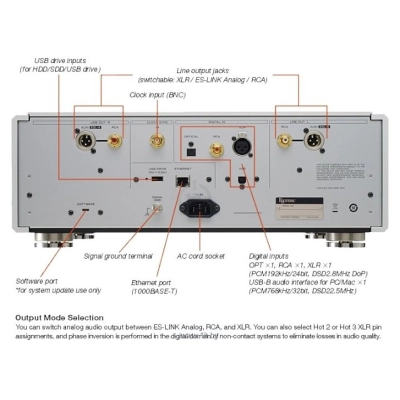 Esoteric N-01