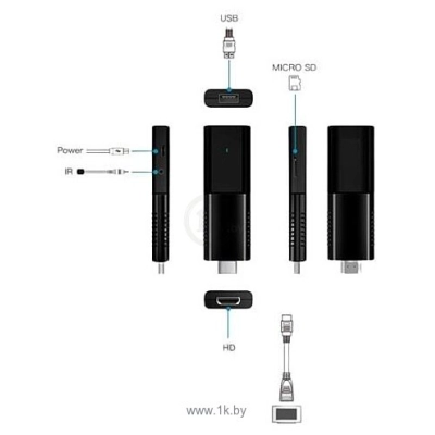 Miru N5 Nova Stick 2/8 Gb