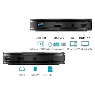 Palmexx HK1MINI+ 4/32Gb